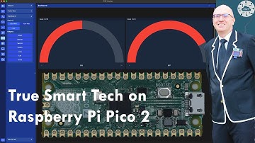 The REAL Reason TST-Center is a Game Changer for Pico 1&2 Developers