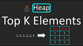 LeetCode - 347. Top K Frequent Elements | Heap | Priority Queue | Java