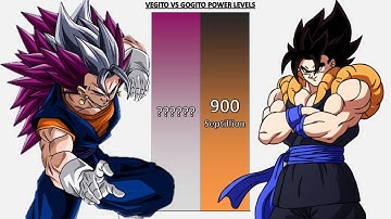 Ultra Vegito VS Gogito POWER LEVELS - DBZ/DBS/SDBH/Anime War/UV