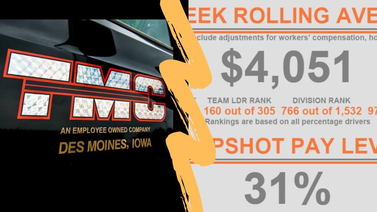 TMC - My Rookie Driver Pay 2021