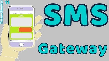 Integrate SMS gateway in WordPress e-commerce website with WooCommerce | Message Alert Notification