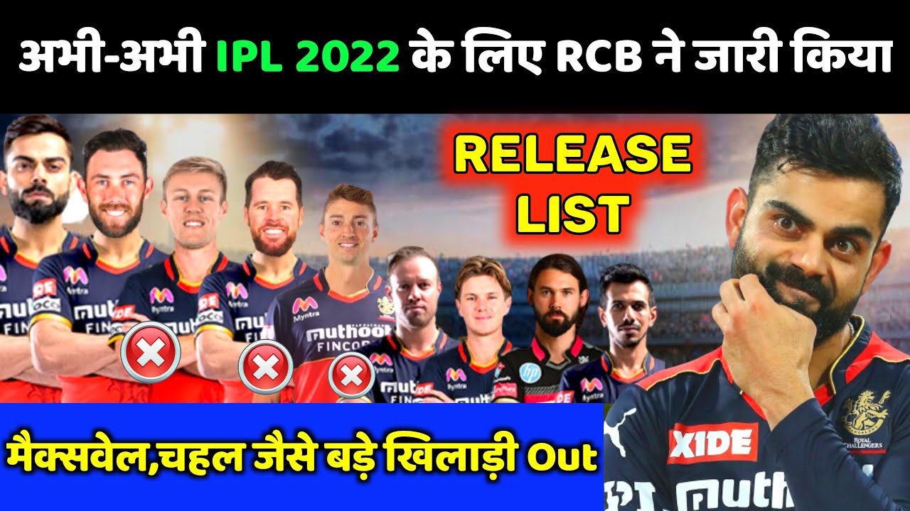 IPL 2022 : RCB Retain and Release List for IPL 2022 | Royal Challengers Banglore (RCB) Squad