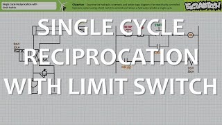 Single Cycle Reciprocation with Limit Switch (Full Lecture)