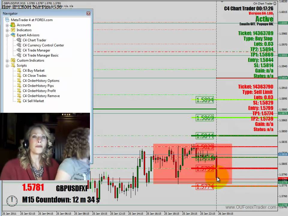 Honestly Speaking: Why I Teach Forex Trading And Charge For It | Desire To Trade