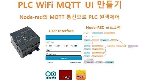 PLC 인터넷에서 MQTT 통신으로제어 UI 작성 Web Wifi, 노드레드, Node-RED  [두원공과대학교 AI융합과 김동일교수] 2.8.1