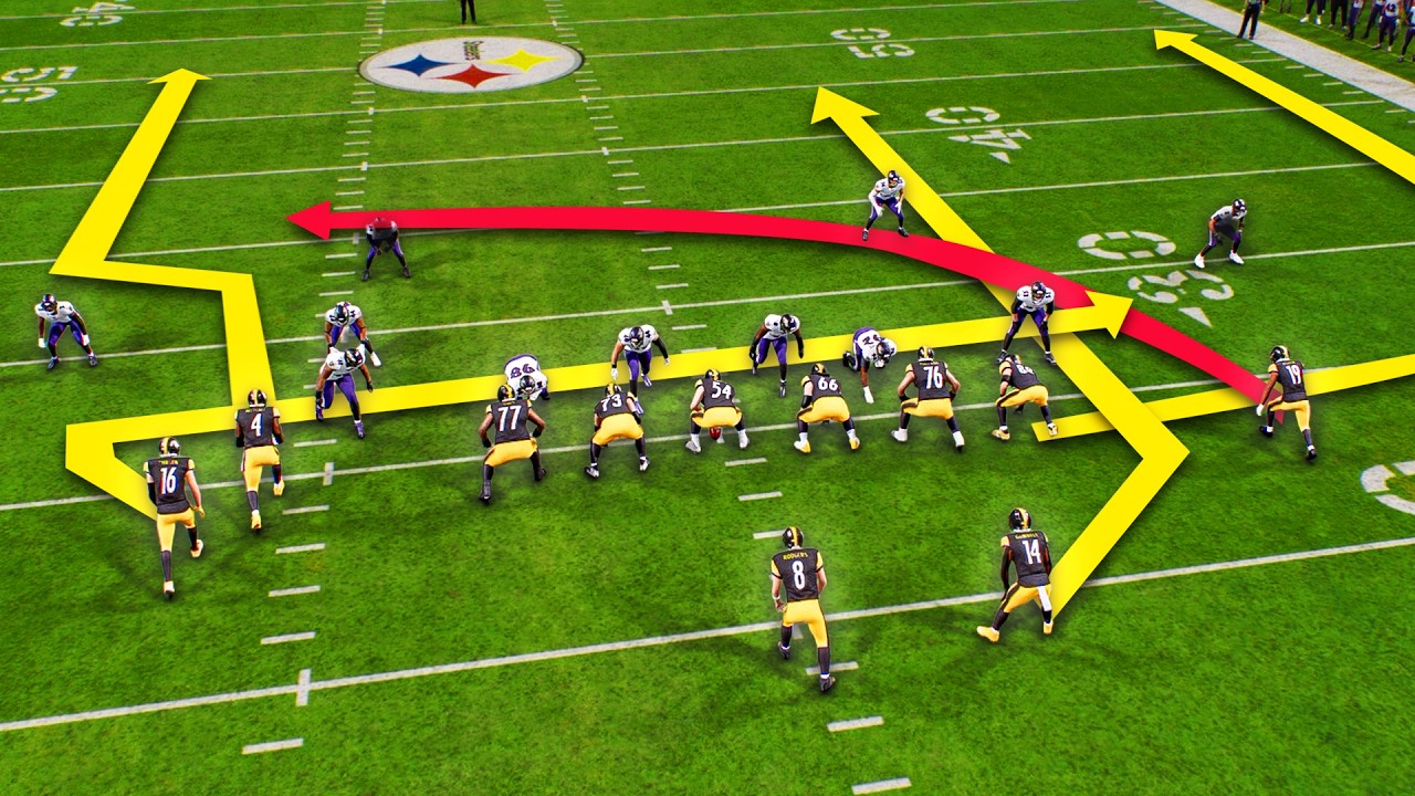 The SECRET Offense About To Take Over Madden 26