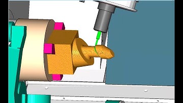 Multiaxis simulation
