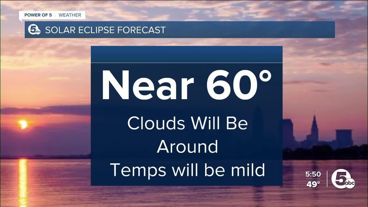 Your early solar eclipse forecast - YouTube