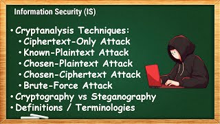 Cryptanalysis Techniques | IS - 1.3