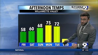 Mist & drizzle possible Friday & Saturday mornings, then warmer and sunnier