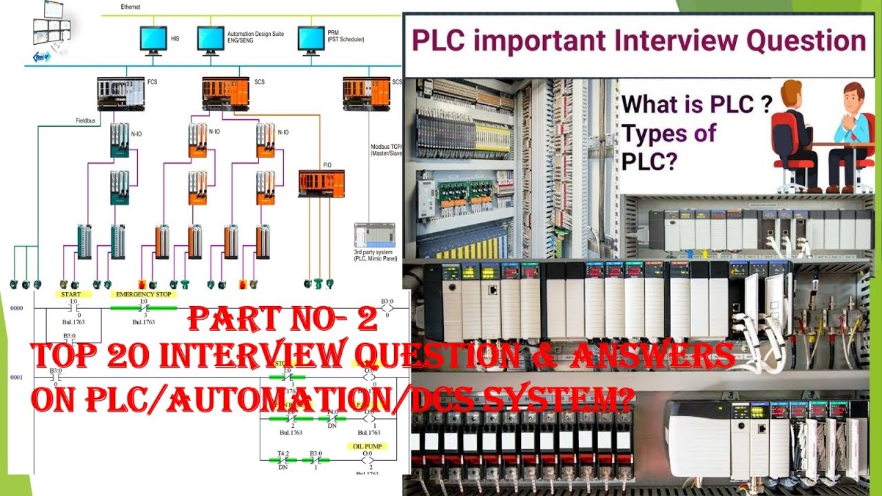 PLC Interview Question & Answers | Automation Engineer Interview ...