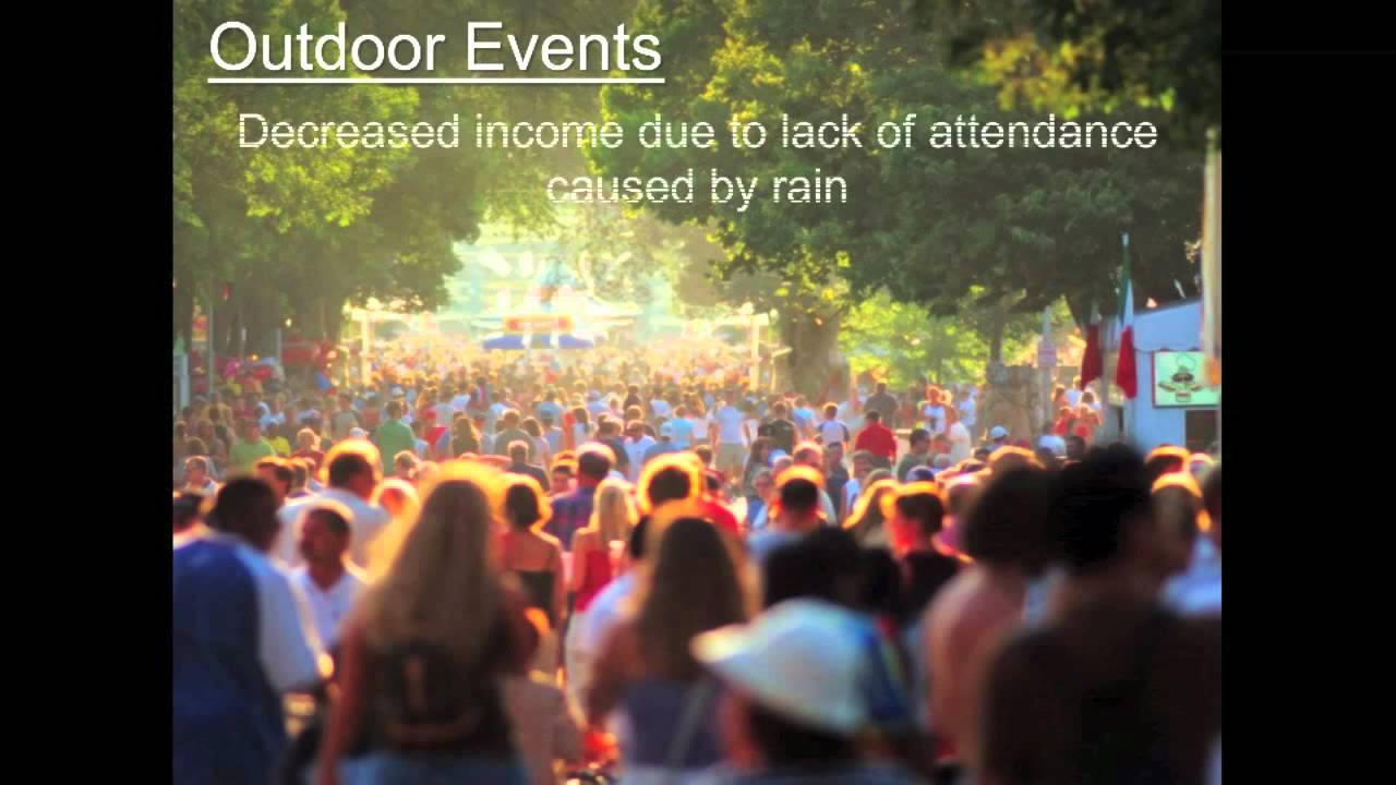 About Weather Insurance