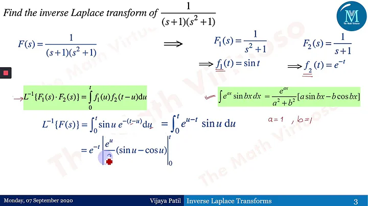 17 Inverse Laplace Transforms | Part 2:  ILT by Convolution Theorem