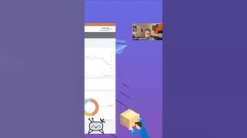 Analyzing User Retention: A Visual Guide to App Usage