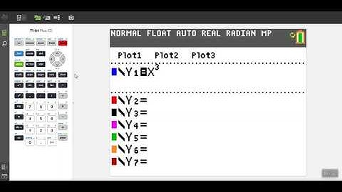 How to List Perfect Squares and Perfect Cubes