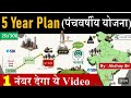 पंचवर्षीय योजनाएँ (FYP)| 1 नंबर पक्का | Static GK for SSC, Railway, UP Police | Study with Ranker