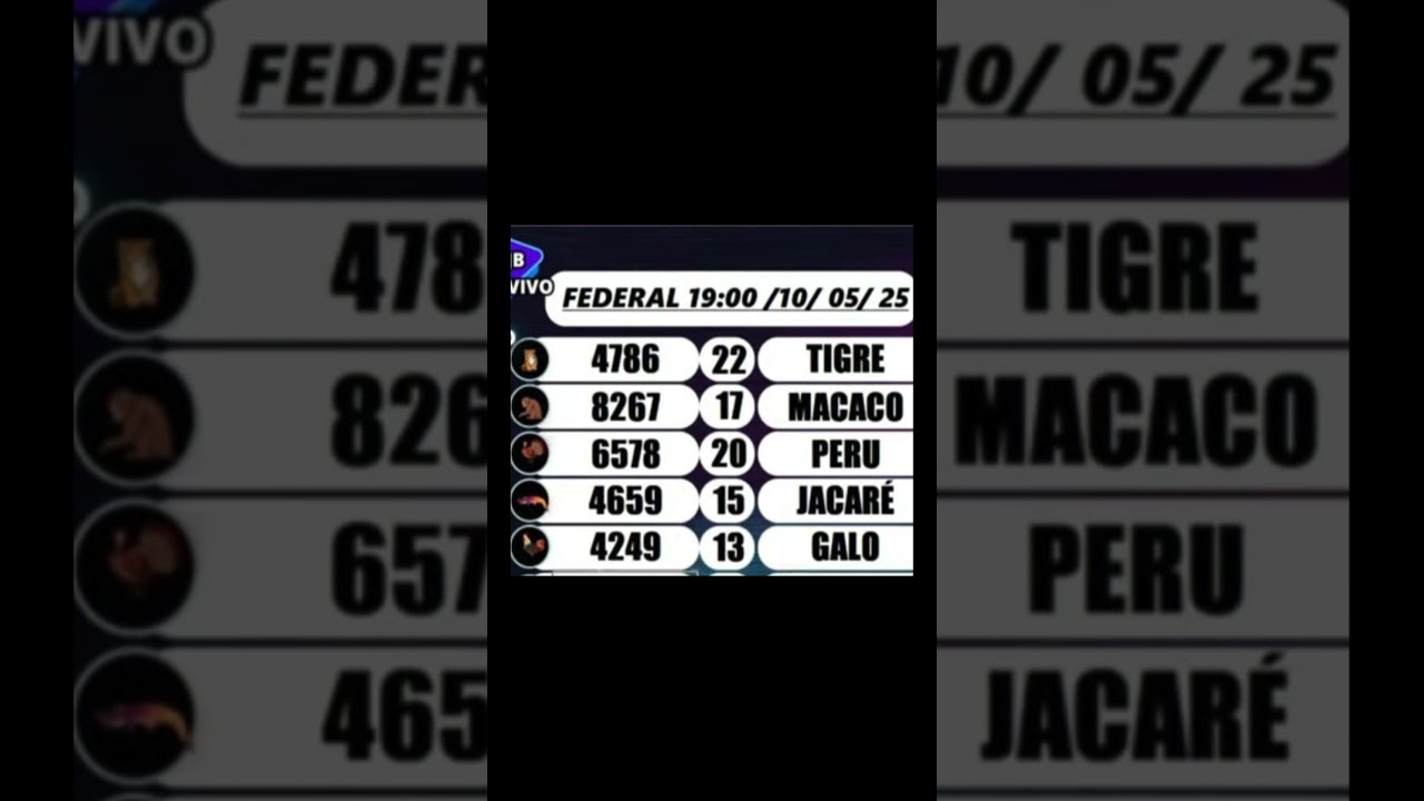 RESULTADO DA FEDERAL DO JOGO DO BICHO DE HOJE 10/05/25