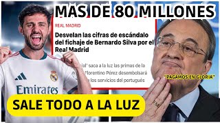 💥 DESTAPAN EL COSTE REAL de BERNARDO SILVA y SU FICHAJE por EL MADRID! SALE TODO A LA LUZ 