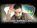 ANÁLISIS DEL SUPERCLÁSICO