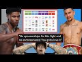DAMN BAD 🥊 UPDATE: NO SPONSORS WANT TO ENDORSE TEOFIMO LOPEZ FIGHT WITH SHAKUR STEVENSON !