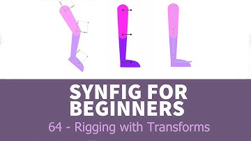 Synfig for beginners: 64 - Three Ways to Rig (Rigging with TRANSFORMS)