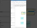 The ArchiMate Application Usage Viewpoint SHORT