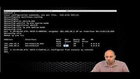 IP Multicast   01    IP Multicast Configuration and Troubleshooting