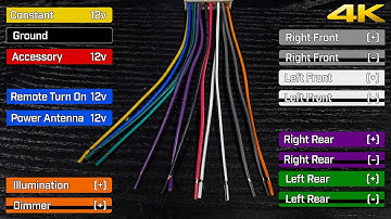 Car Stereo Wiring Harnesses & Interfaces Explained - What Do The Wire Colors Mean?