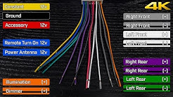 Car Stereo Wiring Harnesses & Interfaces Explained - What Do The Wire Colors Mean? 
