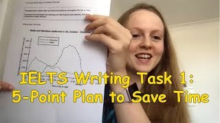 IELTS Writing Task 1: 5 Point Plan to Save Time!