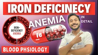 iron deficiency anemia physiology | cases of iron deficiency anemia physiology | blood physiology