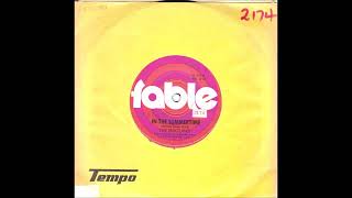 Famous The Mixtures - In The Summertime Wealth