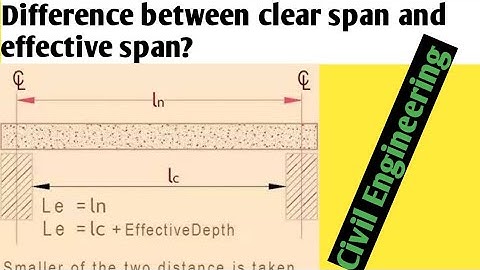Difference between clear span and effective span /Clear span/Effective span/What is span/