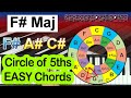 Circle of 5ths  easy major and minor chords