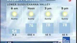 Intellistar - August 19, 2008 - 1008Pm