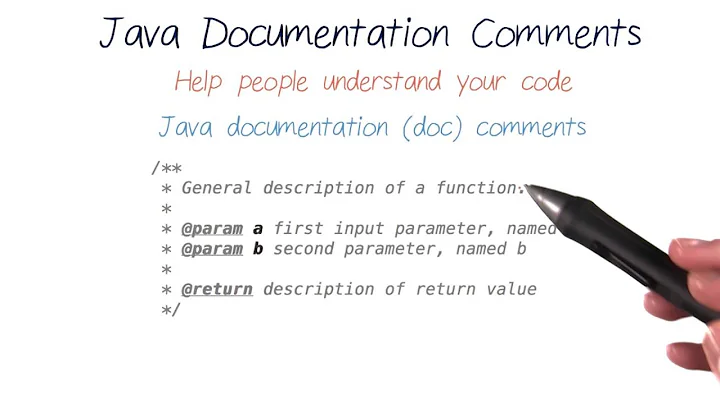Ud282 L03 A27 L Java Documentation Comments