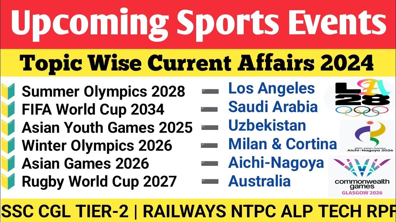| Upcoming Sports Events | Sports Current Affairs 2024 | Upcoming ...