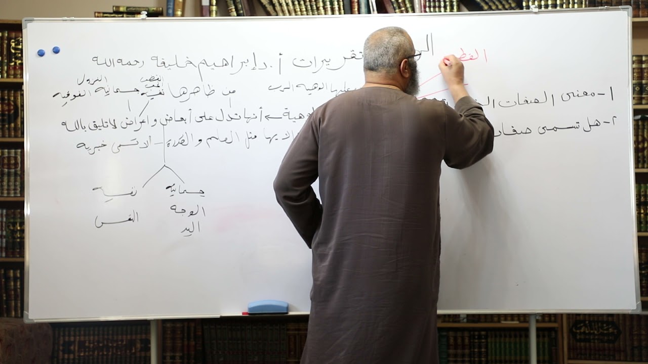 الرد على تقريرات ا.د إبراهيم خليفة في تقسيم الصفات @ الأشاعرة. الشيخ حسام الحمايدة