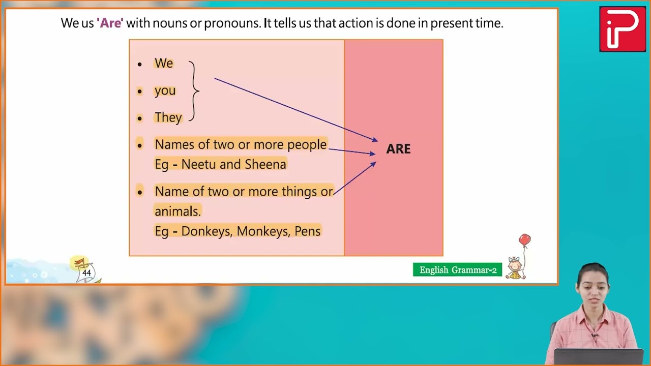 Ch 12 | Pan India | Grammar | Class 02 | Is, Am , Are , Was, Were | For children