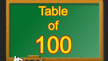 Table of 100 | Multiplication Table of Hundred | 100 ka Table | 100 ka Pahada | English me 100 Table