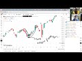 Intermediate Course - Class2 - candlestick