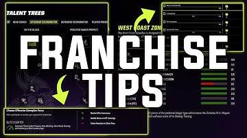 Madden 23 Franchise CPU vs. CPU-tips: playbooks, schema