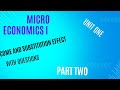 Income and substitution effects of slutisky vs Hicks