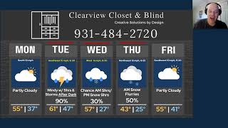 MM's Monday 5-Day for March 3