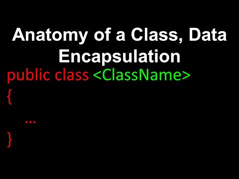 Data Encapsulation, Anatomy of a Class, Java - AP Computer Science A