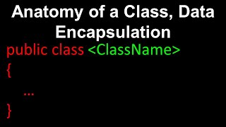 Data Encapsulation, Anatomy of a Class, Java - AP Computer Science A