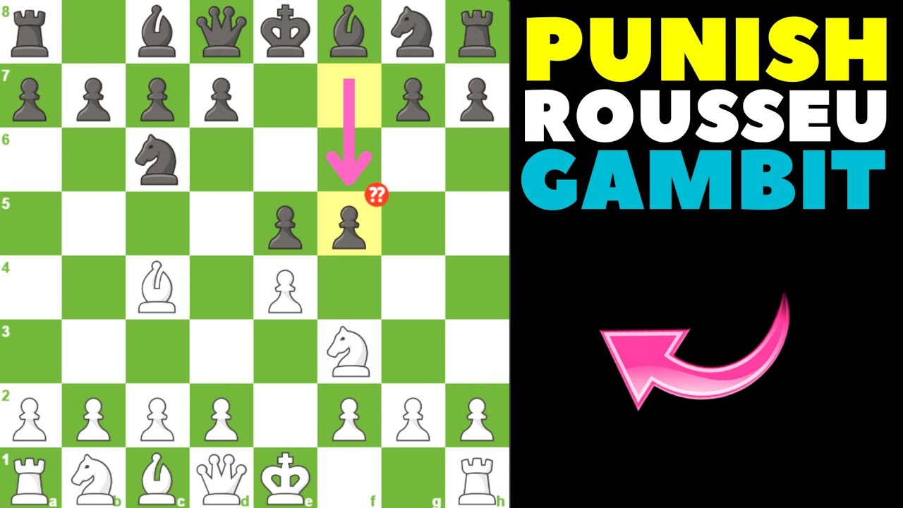 Punish The Rousseau Gambit: Proven Strategies to Punish It!