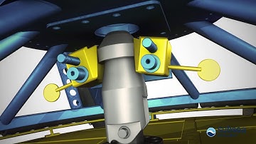 Subsea® LARS Docking Box Latching