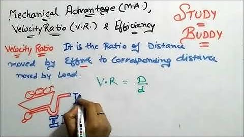 Mechanical Advantage , Velocity Ratio and Efficiency