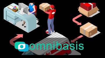 How to create an order for a customer, send an invoice or collect a payment with Omnibasis.